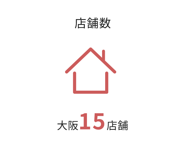 店舗数　大阪15店舗