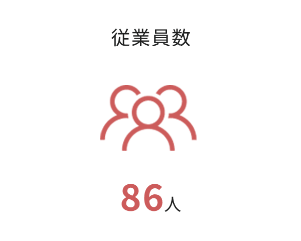 従業員数　86人